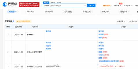 雙十一成交額公布后，京東與阿里上演股市冰火兩重天，數(shù)字文化創(chuàng)意軟件成新焦點